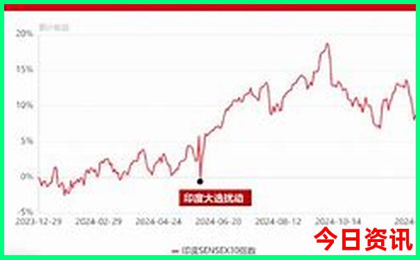 金城江一日游最佳去处