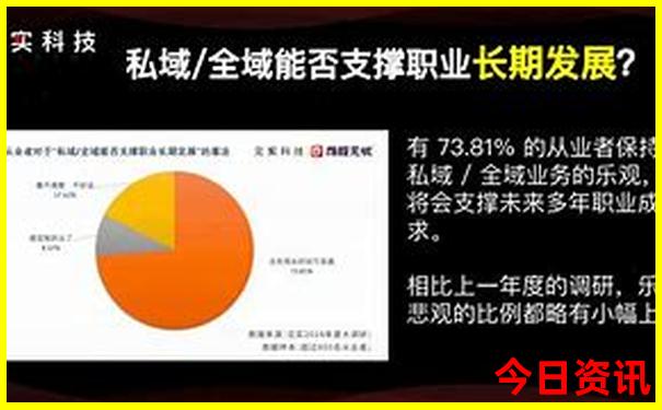 香格里拉自驾一日游