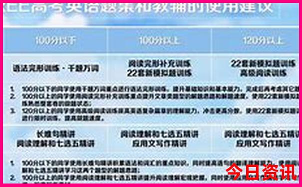 沧州周边旅游景点推荐