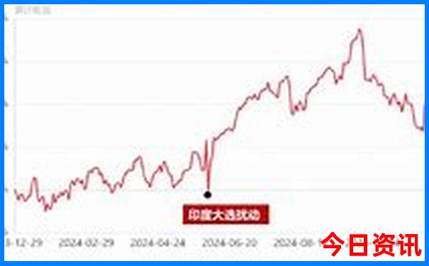福清一日游最佳景点