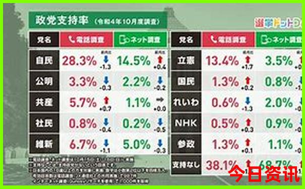 重庆五天四晚旅游攻略