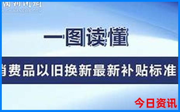 成都市区景点排名前十名