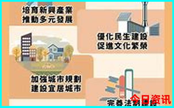 贵州游玩必去的地方