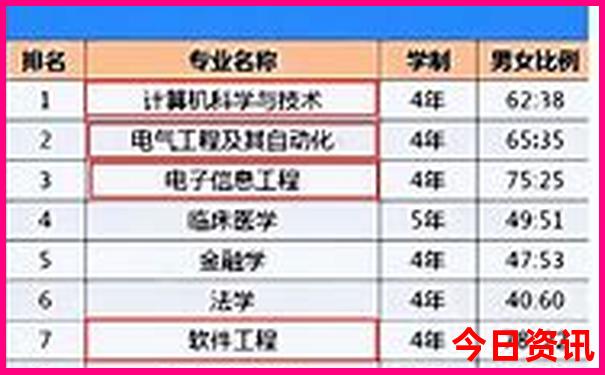 宜兴旅游攻略三日游最佳线路