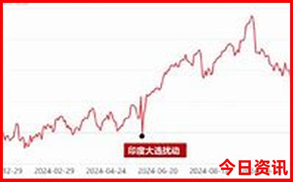 冬季旅游必去十大景点
