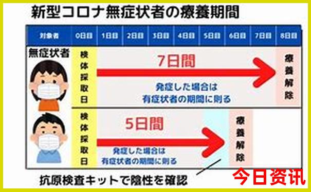 成都旅游攻略自助游